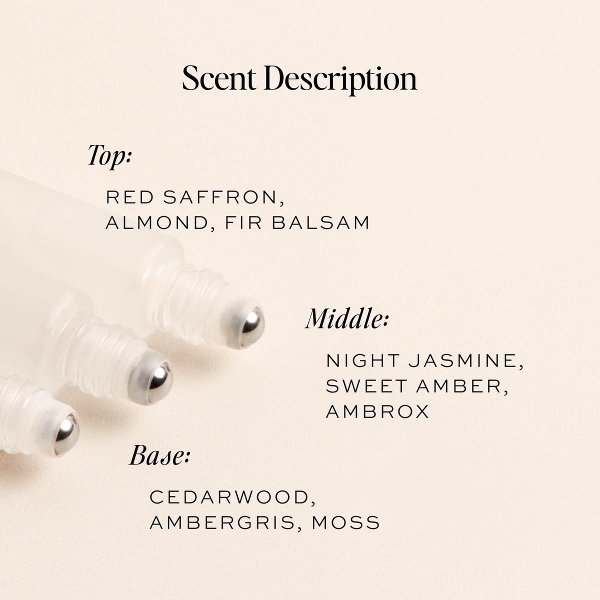 Dans Les Bois Eau de Toilette Travel Spray