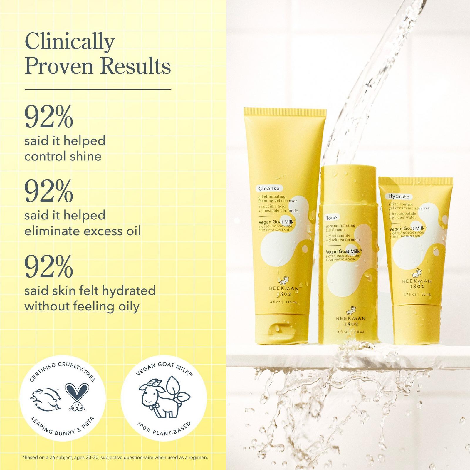 Shine Control Gel Cream Moisturizer