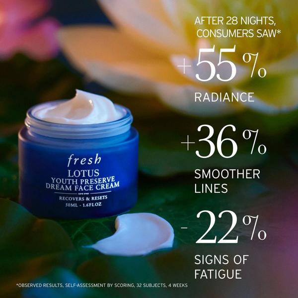 fresh Lotus Youth Preserve Radiance Renewal Night Cream #3