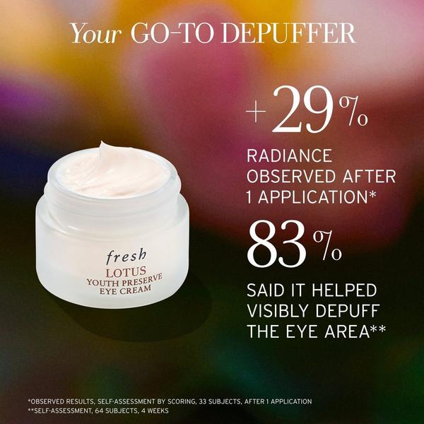 fresh Lotus Youth Preserve Depuffing Eye Cream #3