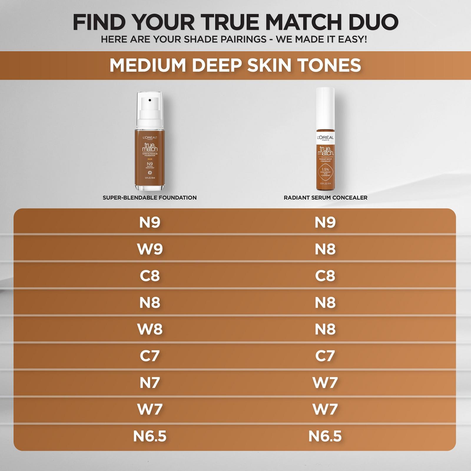 True Match Radiant Serum Concealer - C7