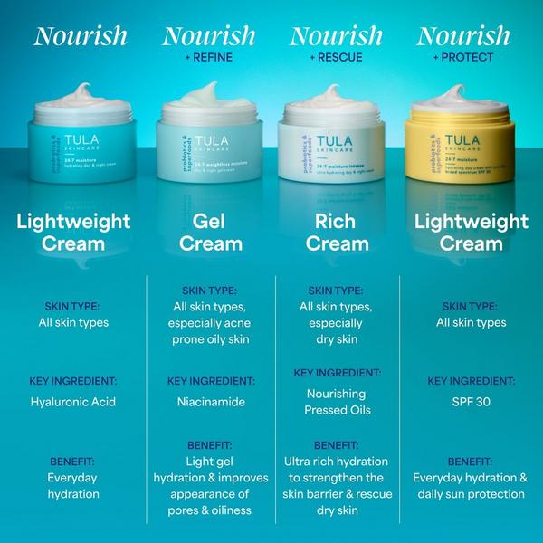 TULA 24-7 Moisture Intense Ultra Hydrating Day & Night Cream #8