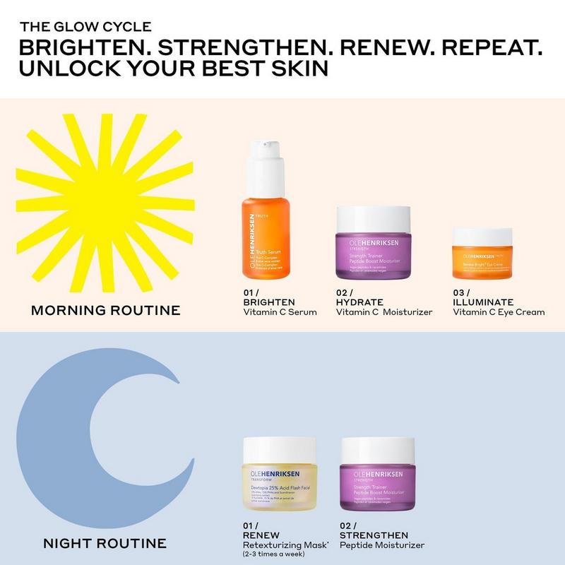 OLEHENRIKSEN - Dewtopia 25% AHA + PHA Flash Facial Exfoliating
