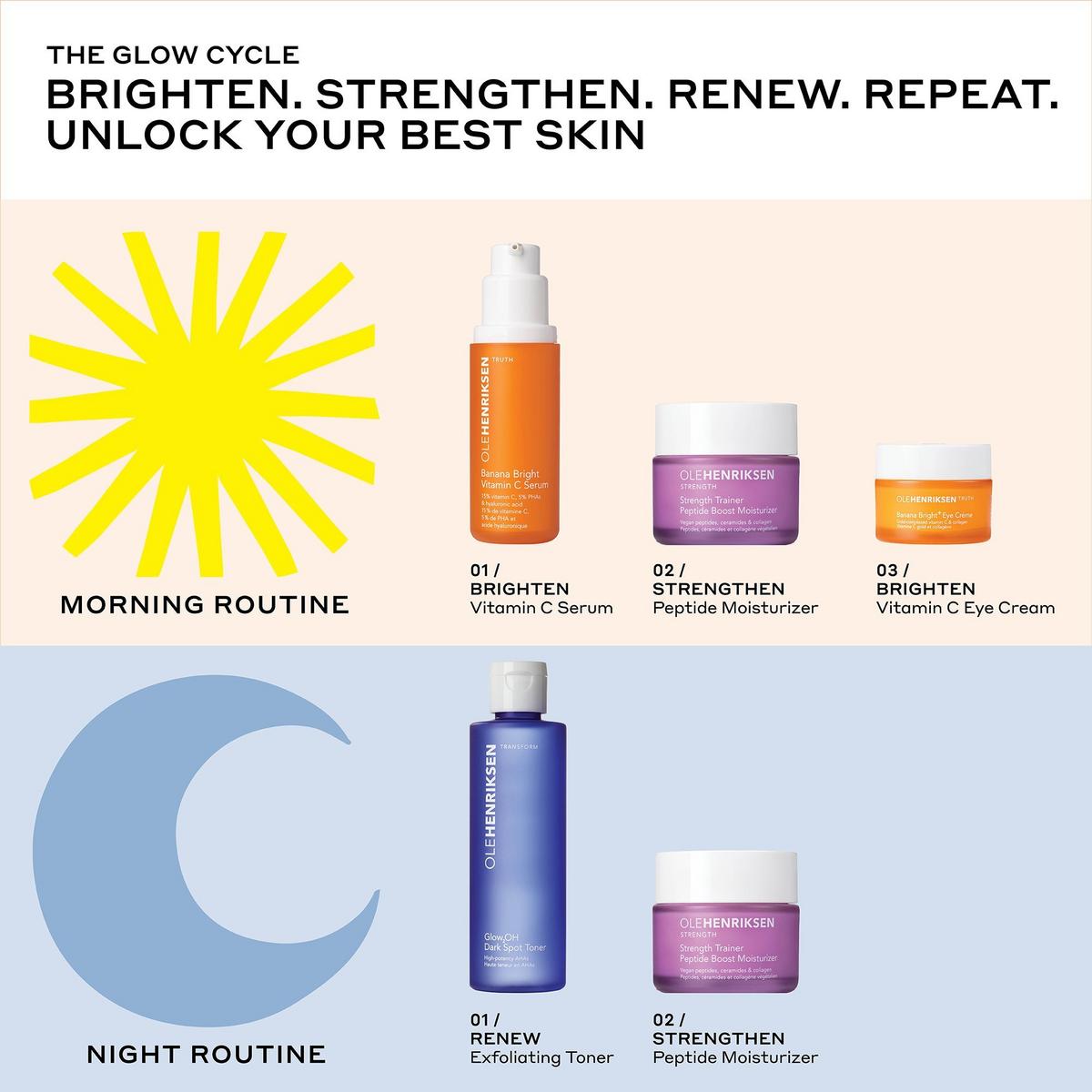 Olehenriksen Skincare top Bundle