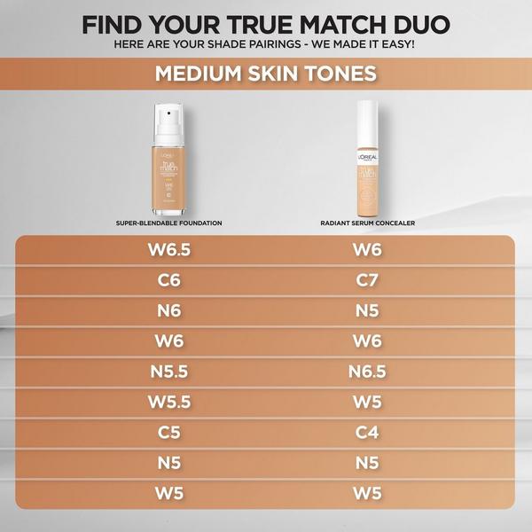 L'Oréal True Match Radiant Serum Concealer #4