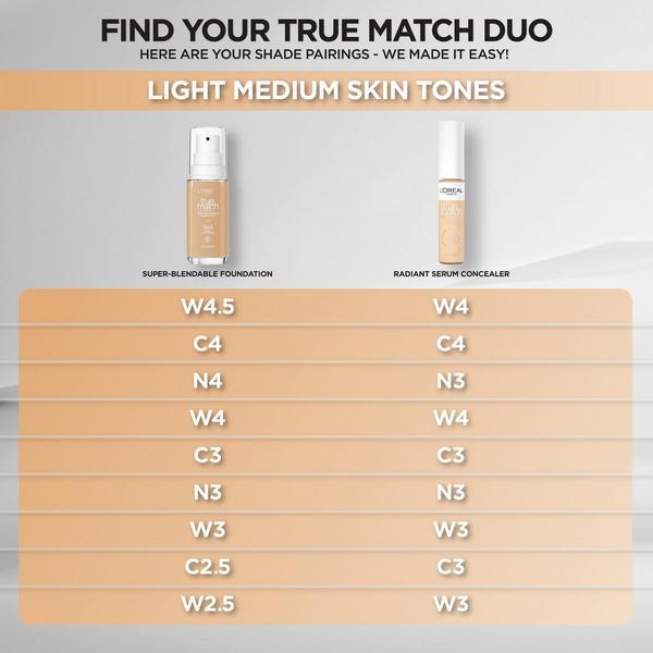 L'Oréal True Match Radiant Serum Concealer #4