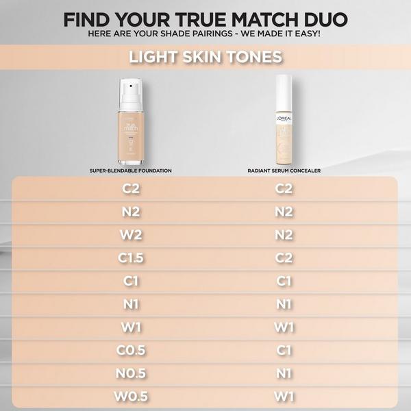 L'Oréal True Match Radiant Serum Concealer #4