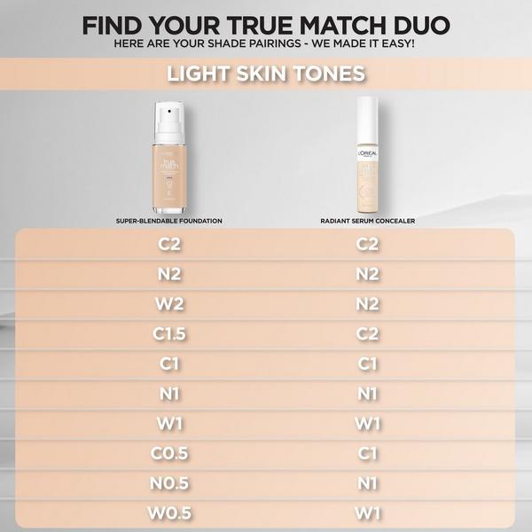 L'Oréal True Match Radiant Serum Concealer #4