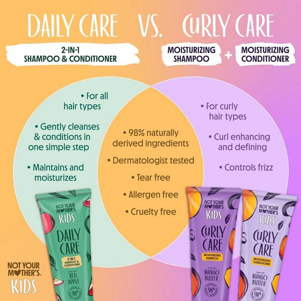 Not Your Mother's Kids Daily Care 2-in-1 Shampoo and Conditioner #8