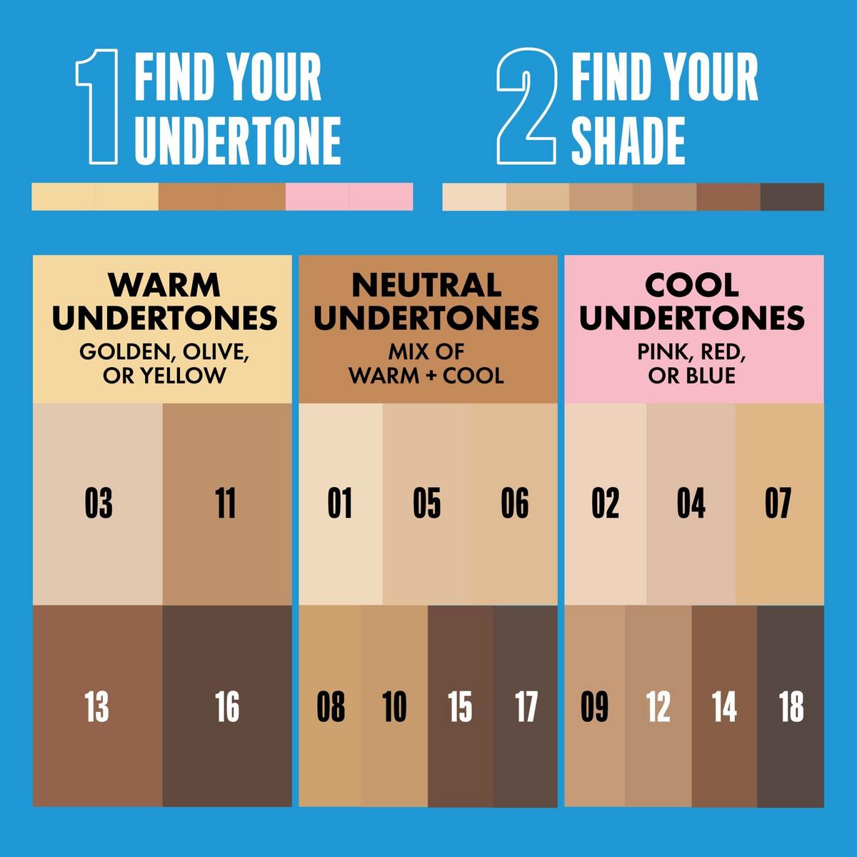 Pro Fix Stick Color Correcting Concealers