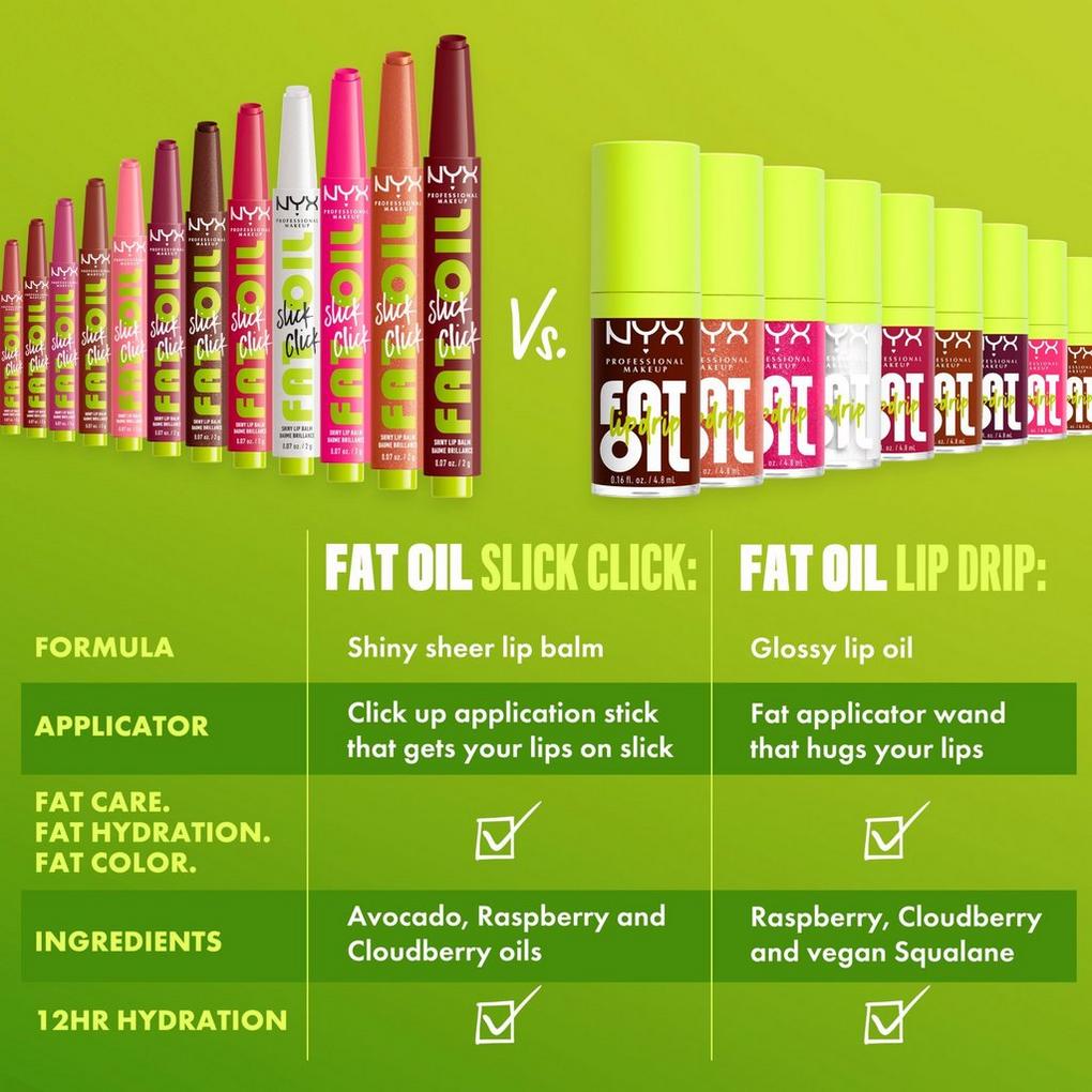 Fat Oil Slick Click Vegan Lip Balm