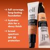 e.l.f. Cosmetics Camo Hydrating CC Cream SPF 30 #5