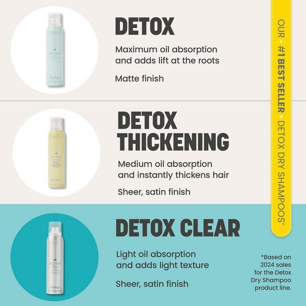 Drybar Detox Clear Invisible Dry Shampoo #8
