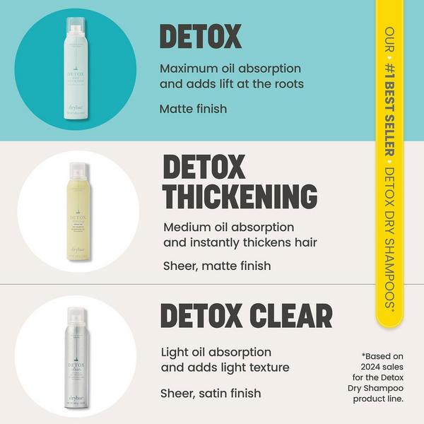Drybar Detox Dry Shampoo #8
