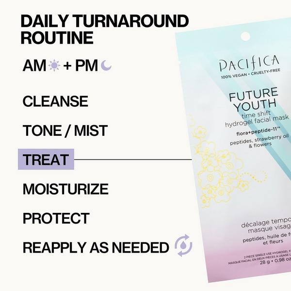 Pacifica Future Youth Time Shift Hydrogel Facial Mask #5