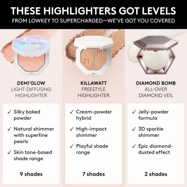 FENTY BEAUTY by Rihanna Demi'Glow Light-Diffusing Highlighter #7