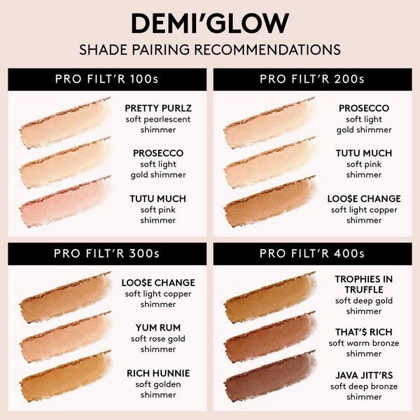 FENTY BEAUTY by Rihanna Demi'Glow Light-Diffusing Highlighter #8