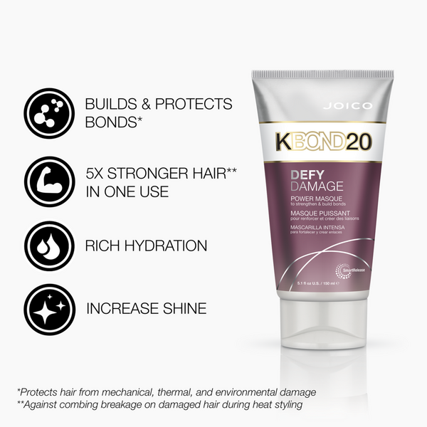 Joico Defy Damage KBOND20 Power Masque #3