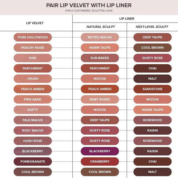 Anastasia Beverly Hills Lip Velvet Full-Pigment Lip Mousse #8