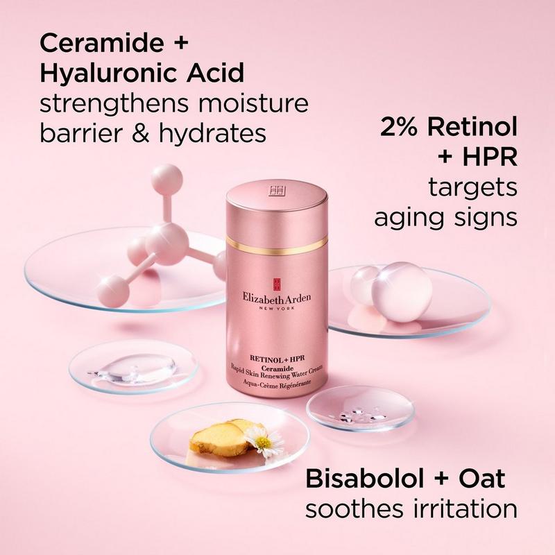 Elizabeth Arden - Ceramide Retinol + HPR Rapid Skin Renewing Water