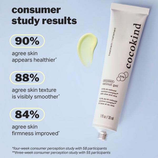 cocokind Beginner Retinol Gel #5