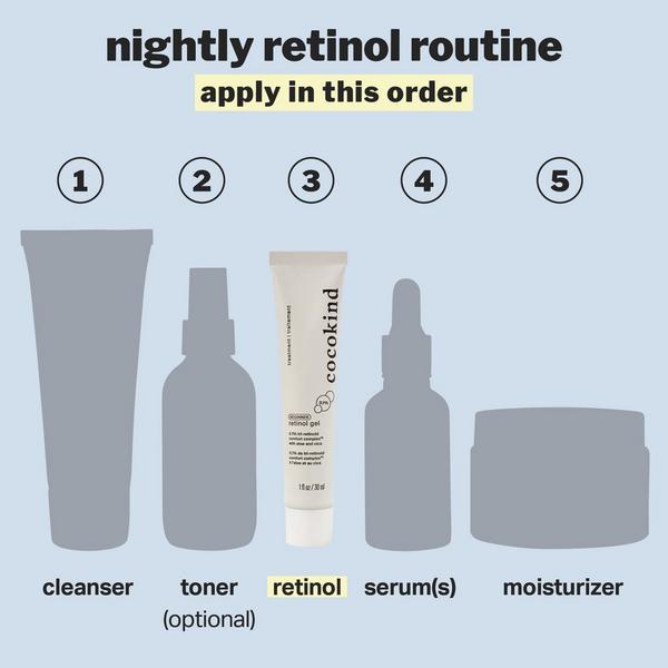 cocokind Beginner Retinol Gel #7