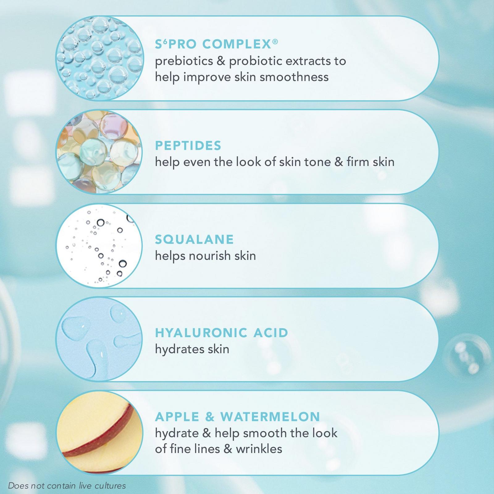 24-7 Moisture Fragrance Free Hydrating Day & Night Cream