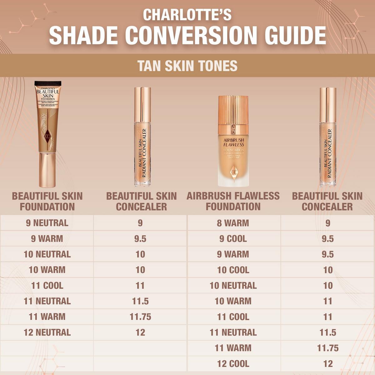 Beautiful Skin Medium to Full Coverage Radiant Concealer