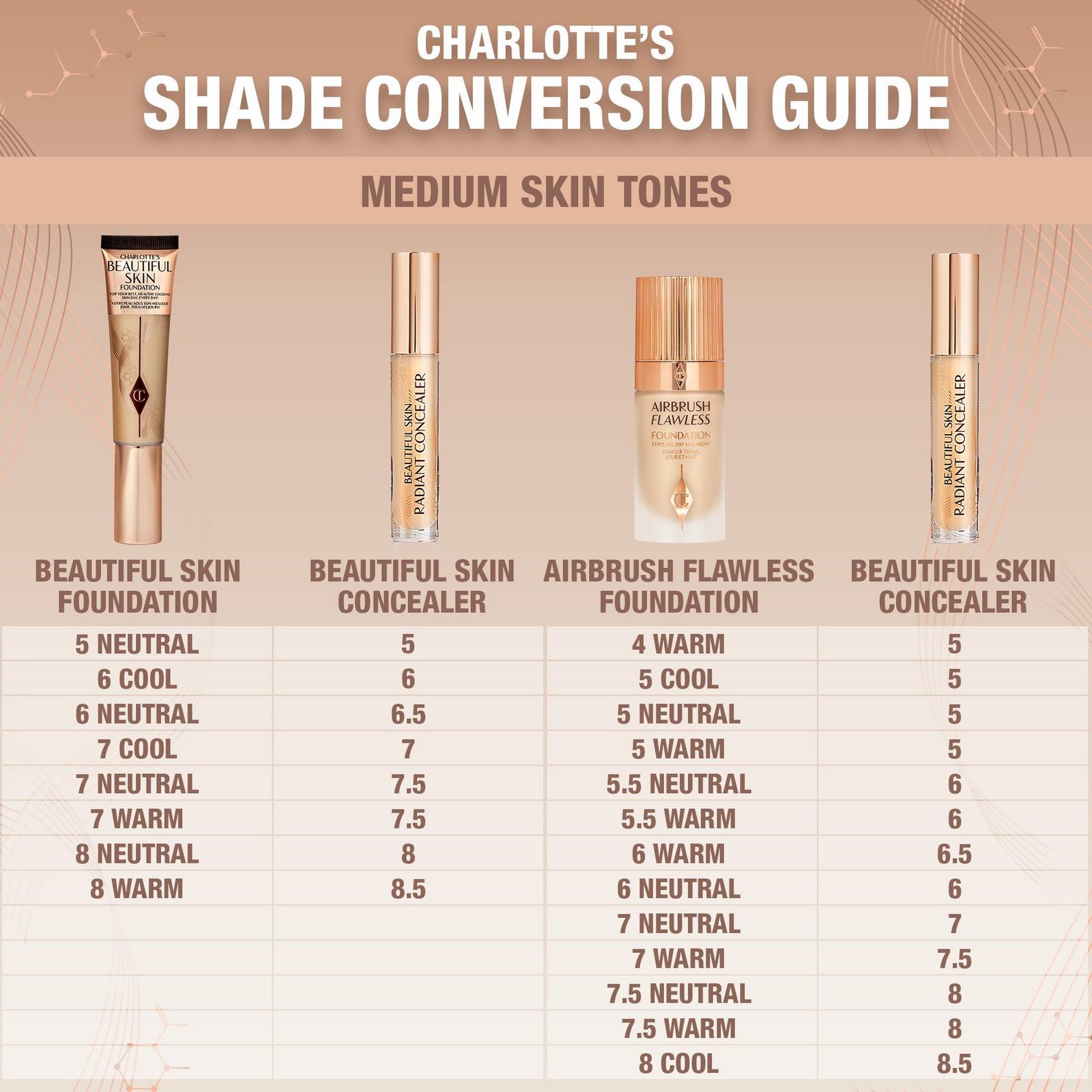 Beautiful Skin Medium to Full Coverage Radiant Concealer
