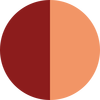 Copper Charge