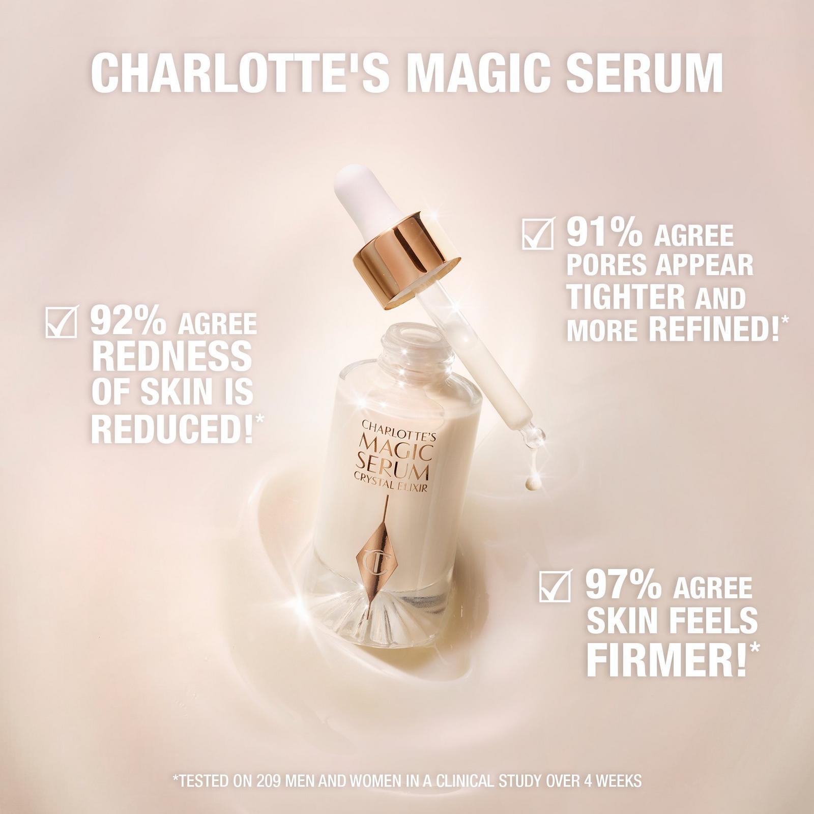 Charlotte's Magic Serum with Vitamin C