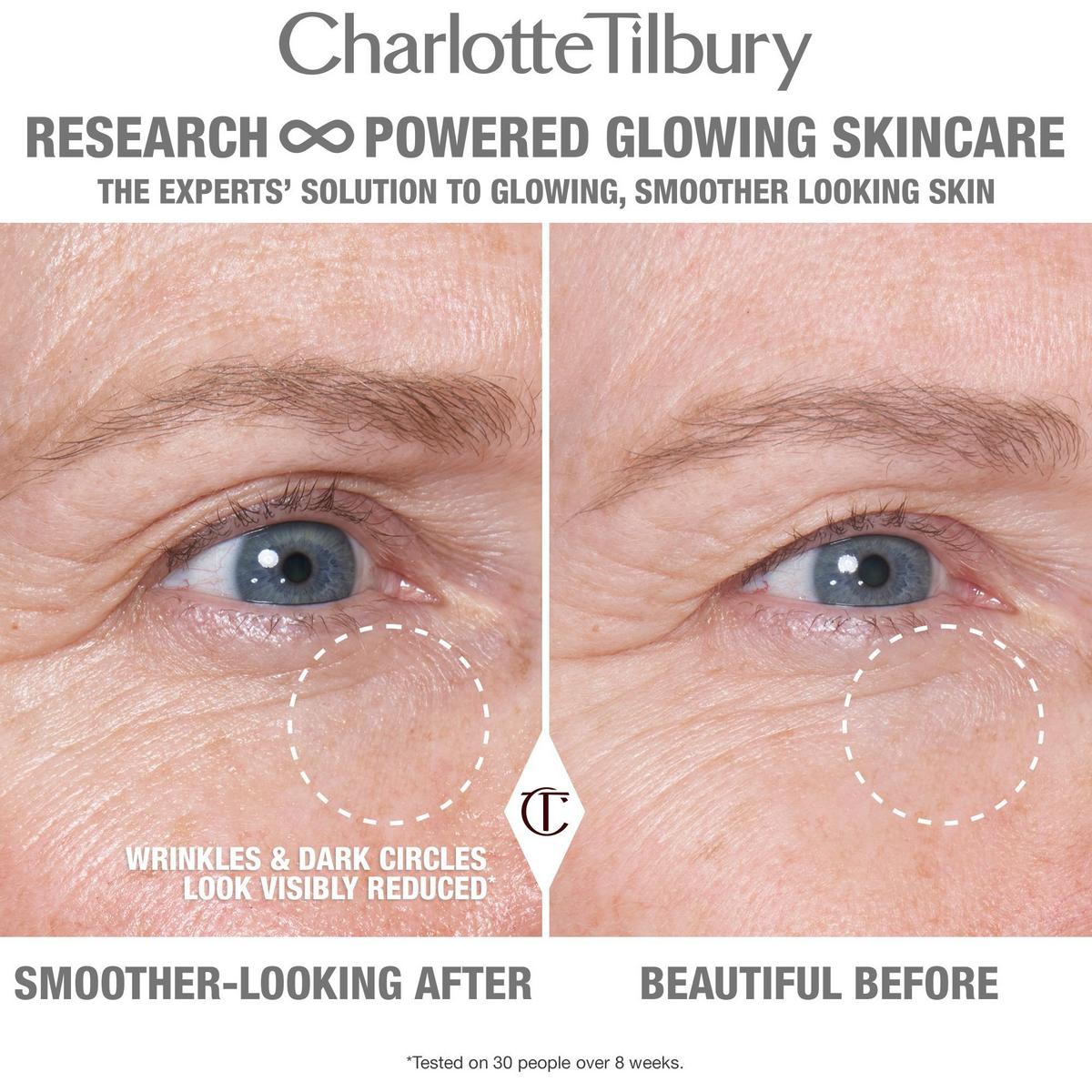 Charlotte Tilbury Cryo-Recovery Eye cheapest Serum