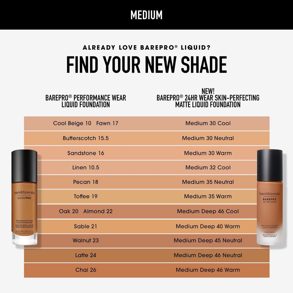 BAREPRO 24HR Wear Skin-Perfecting Matte Liquid Foundation Mineral SPF 20 - Medium 32 Cool