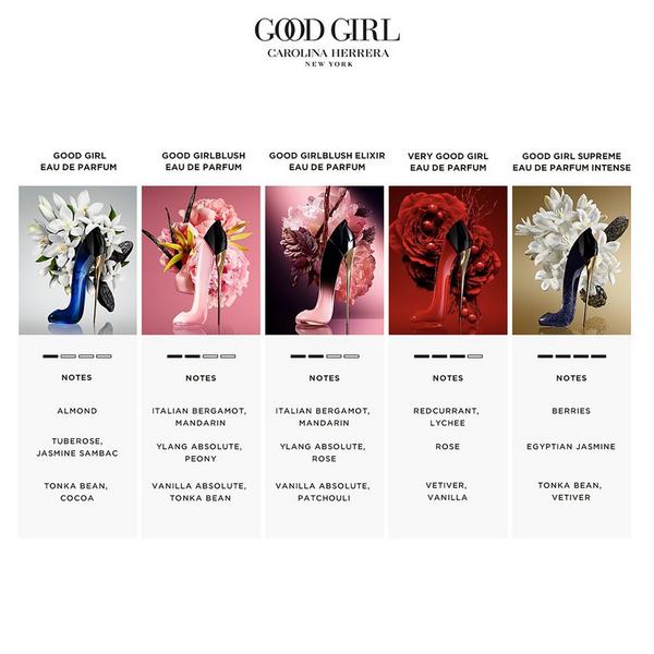 Carolina Herrera Good Girl Blush Elixir Travel Spray #7