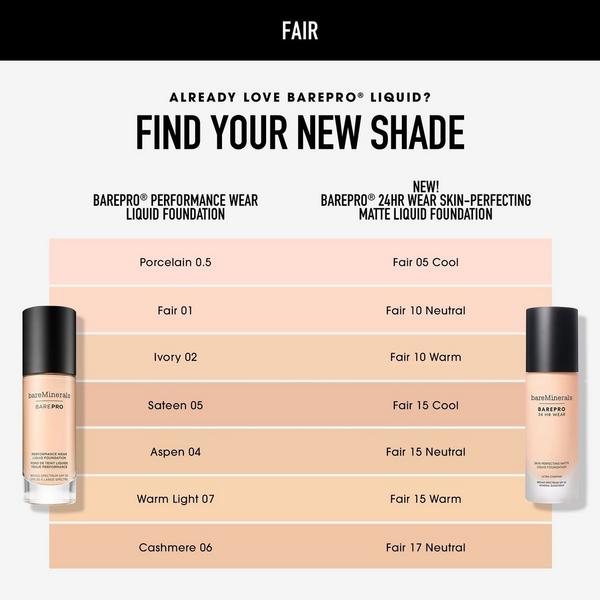 bareMinerals BAREPRO 24HR Wear Skin-Perfecting Matte Liquid Foundation Mineral SPF 20 #5