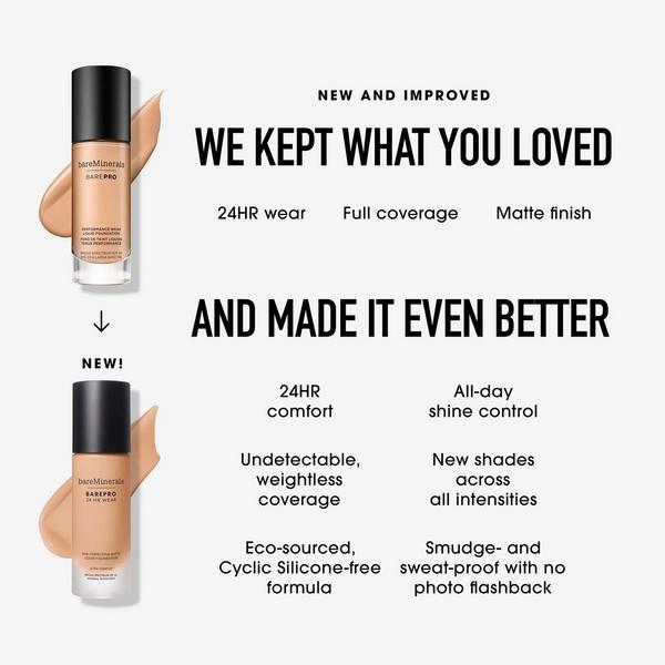 bareMinerals BAREPRO 24HR Wear Skin-Perfecting Matte Liquid Foundation Mineral SPF 20 #7