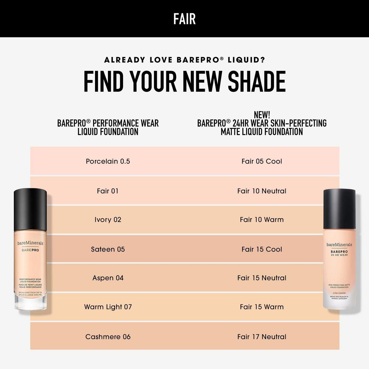 BAREPRO 24HR Wear Skin-Perfecting Matte Liquid Foundation Mineral SPF 20