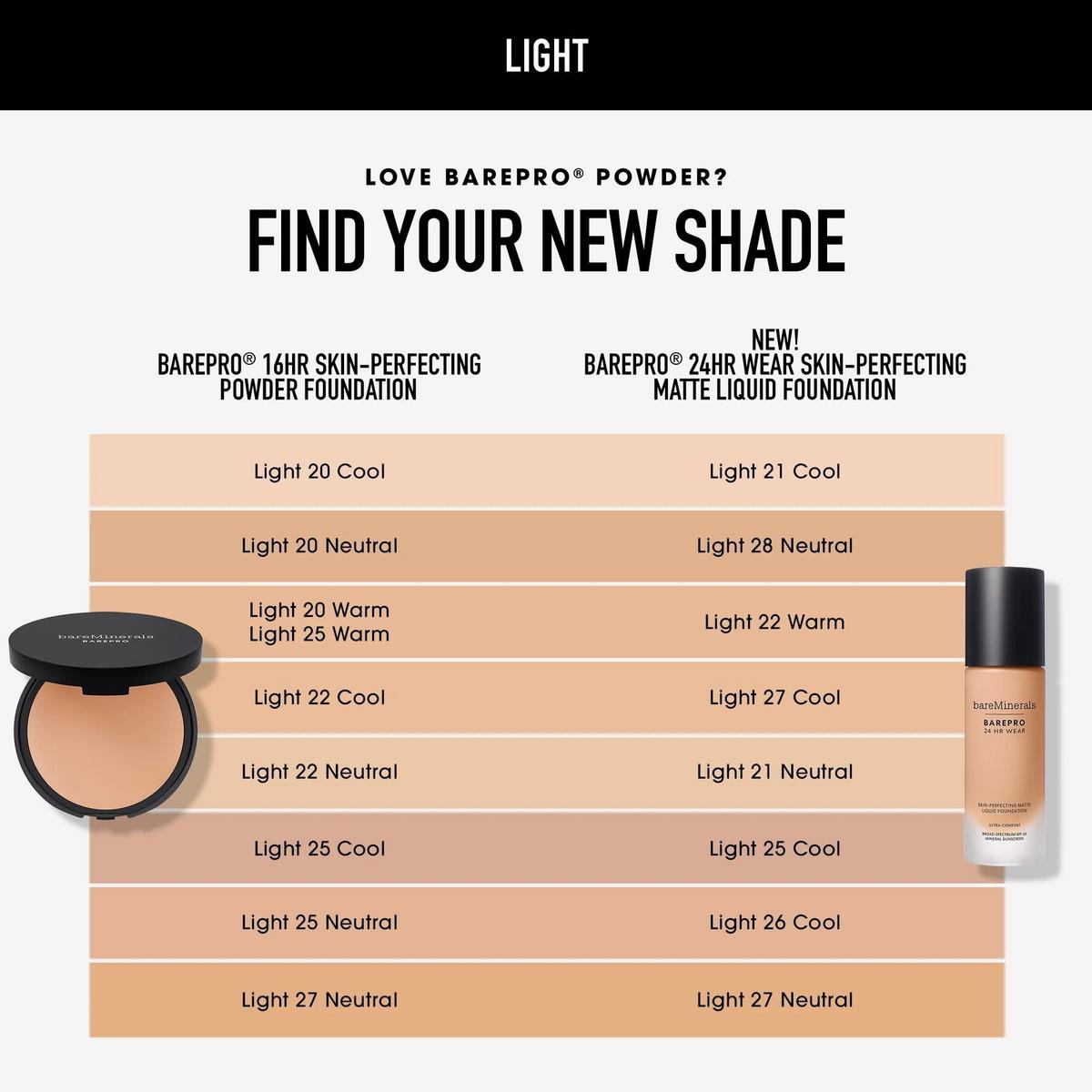 BAREPRO 24HR Wear Skin-Perfecting Matte Liquid Foundation Mineral SPF 20