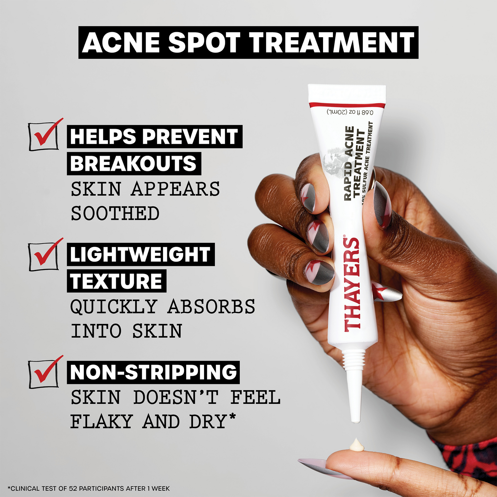 Rapid Acne Spot Treatment with Niacinamide and 10% Sulfur