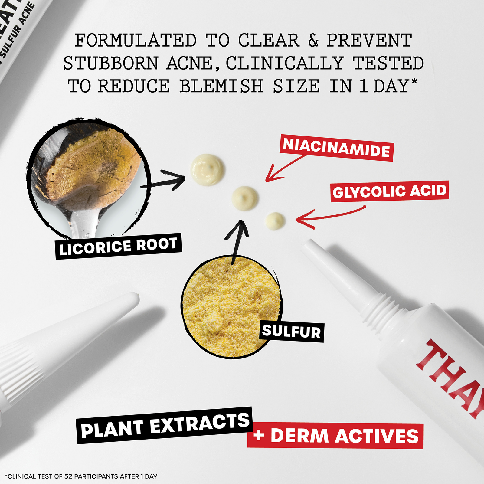 Rapid Acne Spot Treatment with Niacinamide and 10% Sulfur