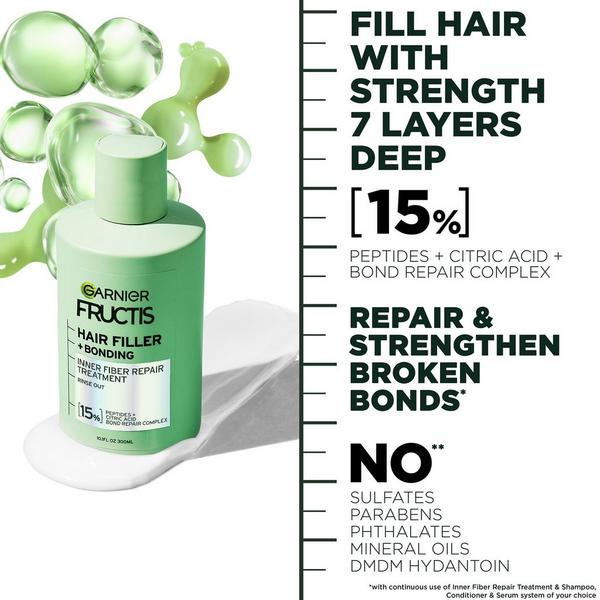 Garnier Fructis Hair Filler Inner Fiber Repair Pre-Shampoo Treatment #2