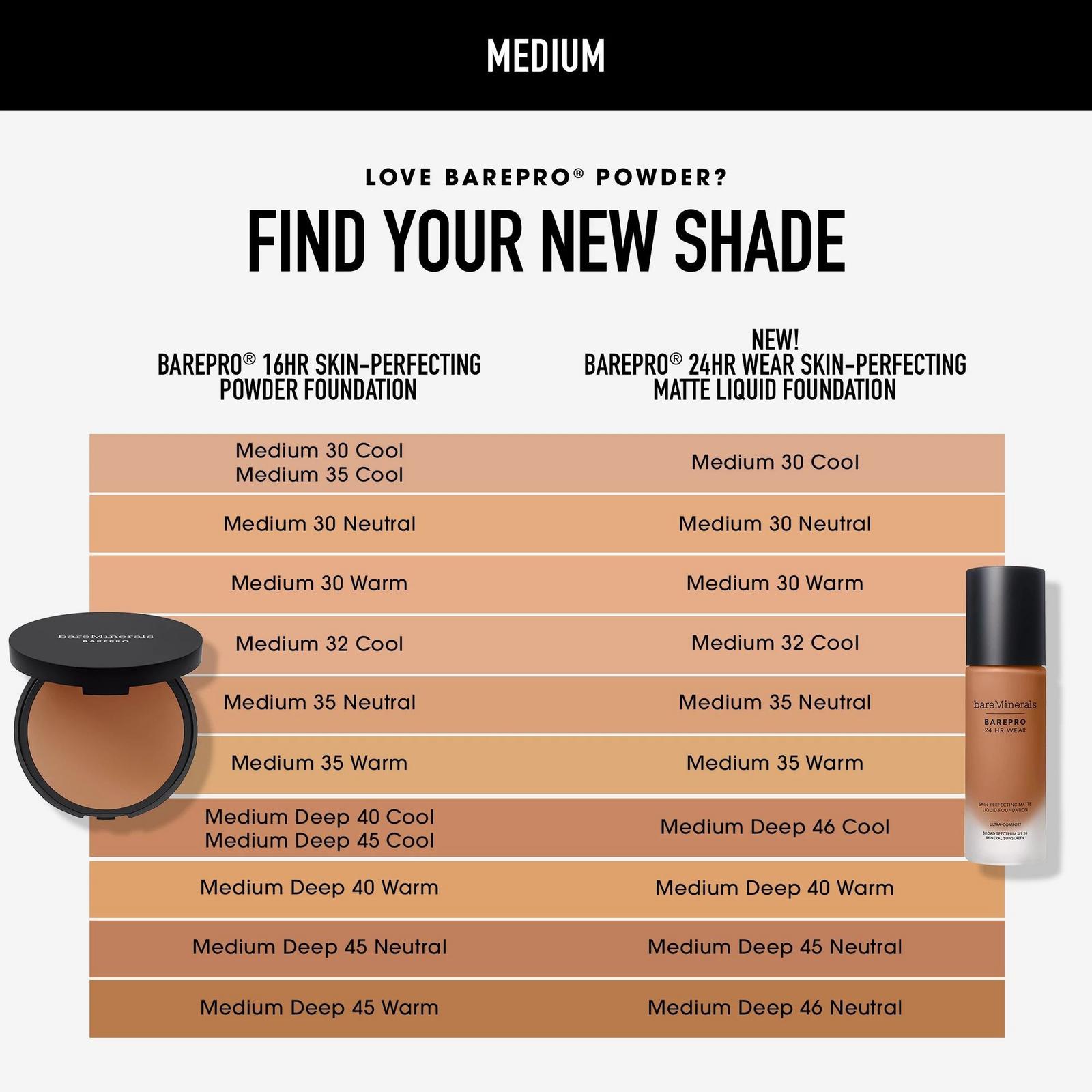 BAREPRO 24HR Wear Skin-Perfecting Matte Liquid Foundation Mineral SPF 20 - Medium 35 Warm