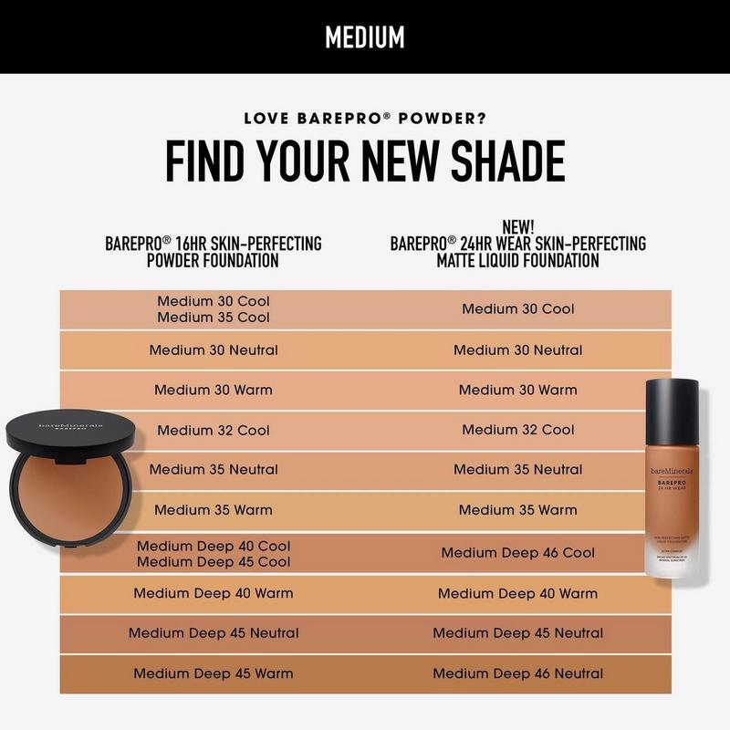 bareMinerals - Medium 35 Warm BAREPRO 24HR Wear Skin-Perfecting