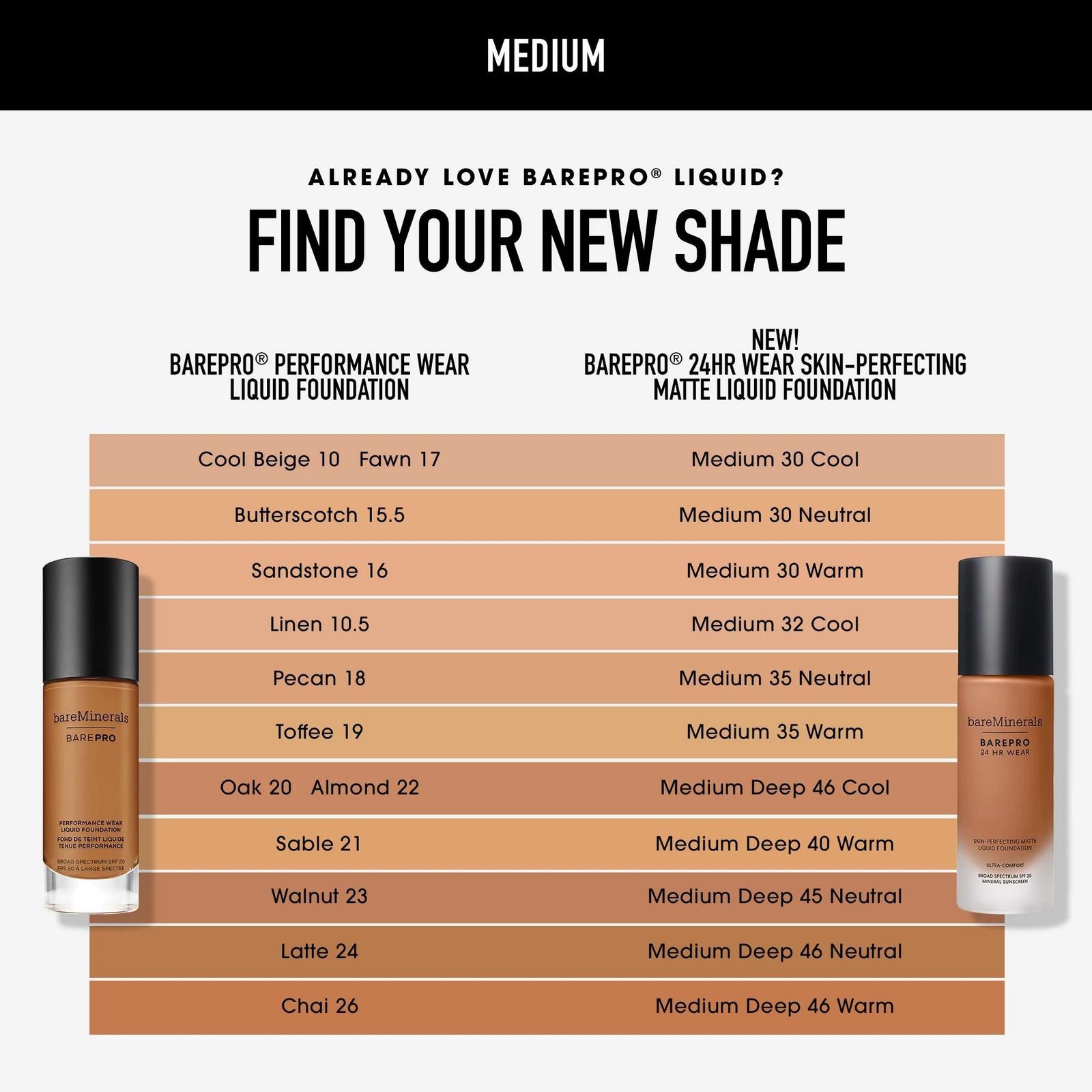 BAREPRO 24HR Wear Skin-Perfecting Matte Liquid Foundation Mineral SPF 20 - Medium 35 Warm