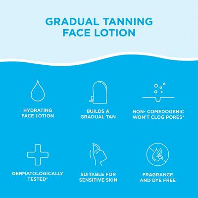 Everyday Gradual Tanning Milk Face Lotion