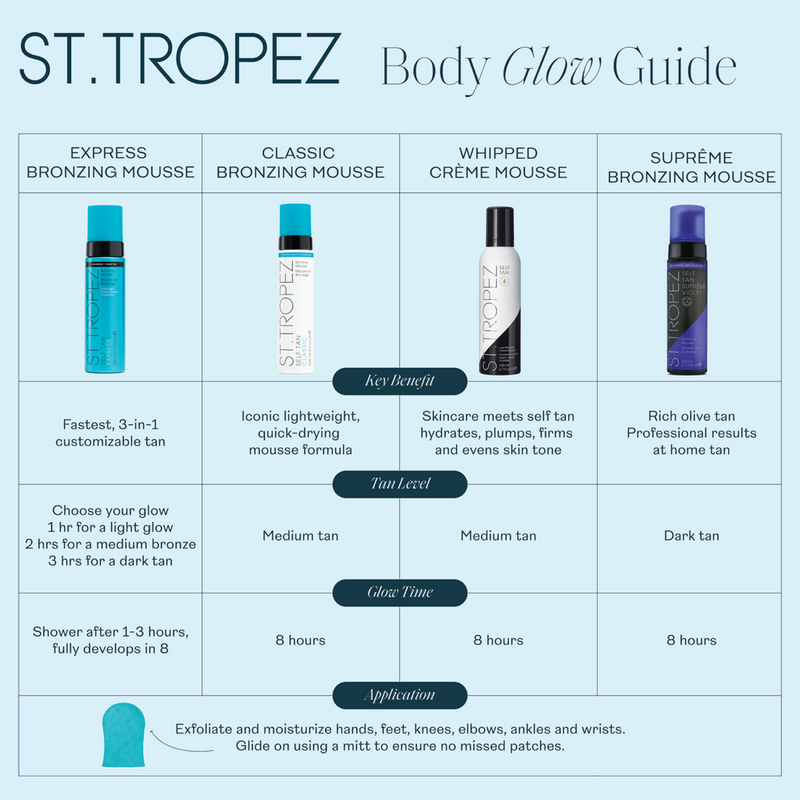 St. Tropez - Self Tan Suprême Violet Bronzing Mousse | Ulta Beauty