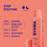 BYOMA Balancing Ultra-Fine Face Mist #5
