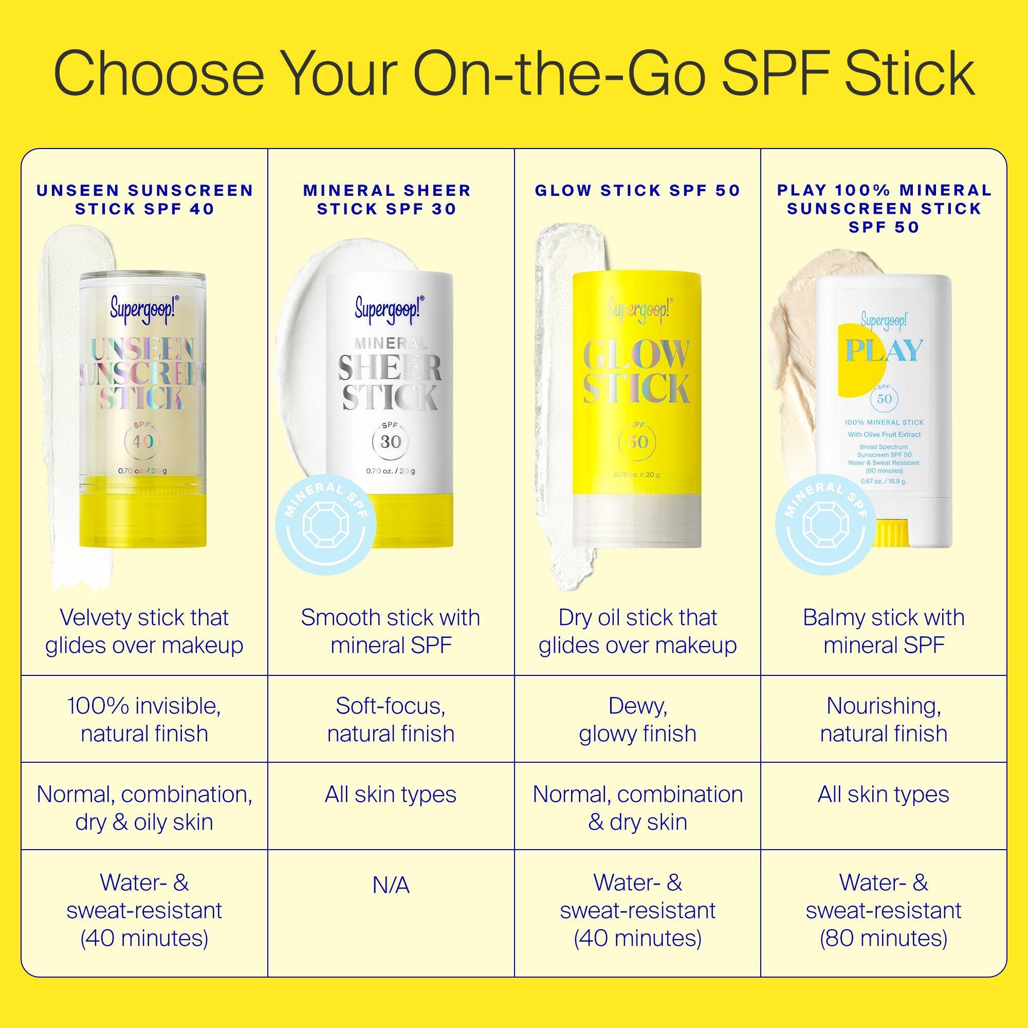 Невидимый солнцезащитный стик SPF 40 Supergoop! Unseen Sunscreen — фото 8
