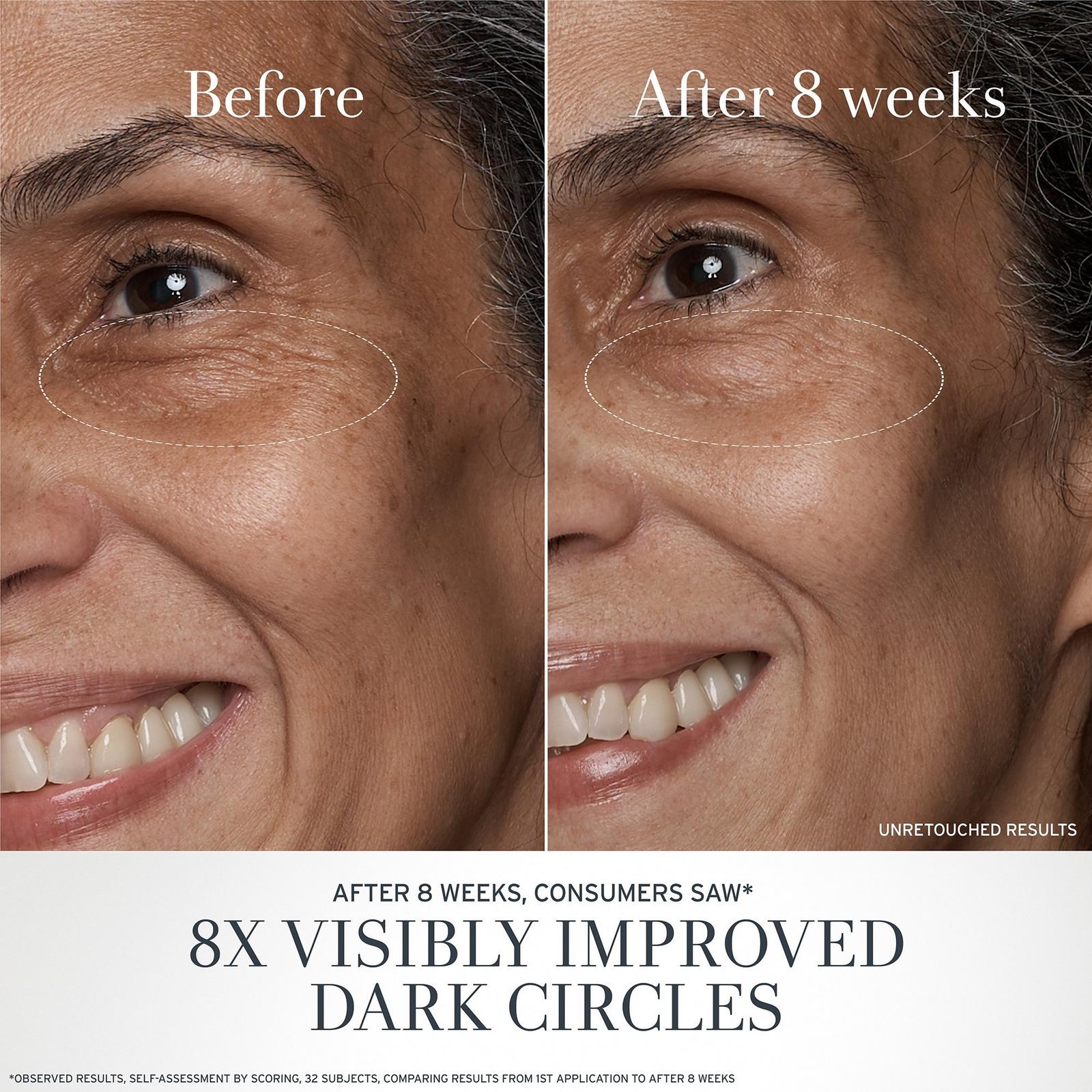 Black Tea Advanced Age Renewal Eye Cream