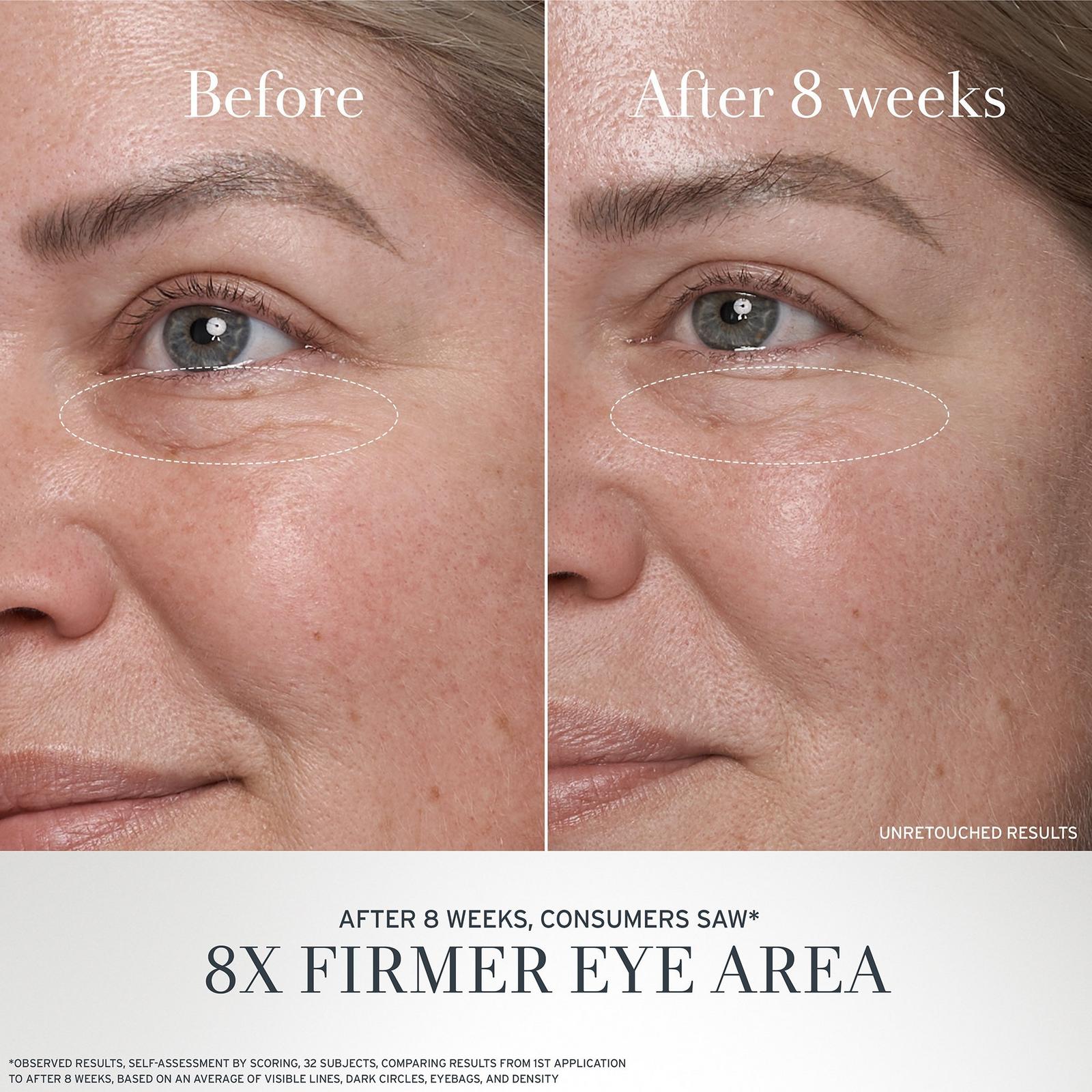 Black Tea Advanced Age Renewal Eye Cream